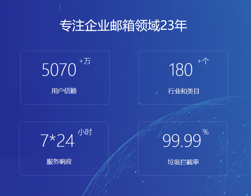 墨江网易企业邮箱